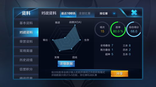 从《王者荣耀》的“发育畸形”看计算机软硬件的技术开发启示