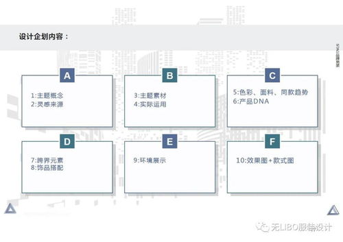 设计师初舞台 浙纺院大一学徒男装开发全案与计算机软硬件的技术融合